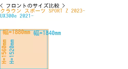 #クラウン スポーツ SPORT Z 2023- + UX300e 2021-